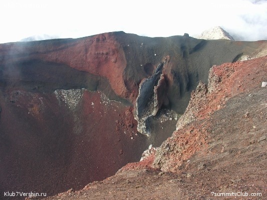 ����� ��������. ������� ������.