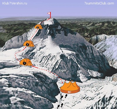 ���������� �������., ���� 68