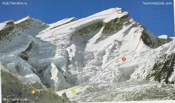 ������ ���������, ���� 2