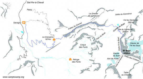 �������. ������� XVIII - XIX ����, ���� 5