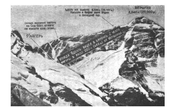 ������� �������� � ������ �� 1990 ����, ���� 12