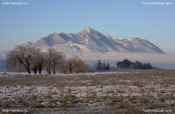 ������������ � ��������� �� ���. 2015., ���� 1