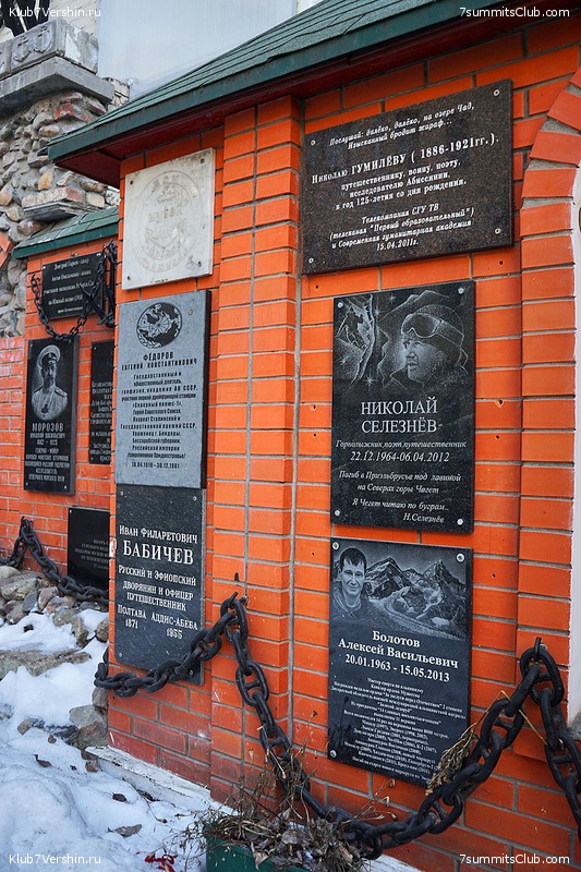 � ������ � Ը���� ��������, ���� 101