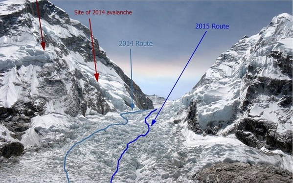 ��������, �������������� ��������, ���� 520