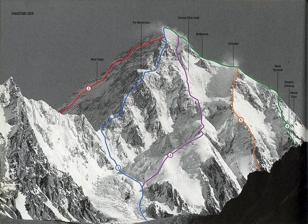 ��������, �������������� ��������, ���� 1153