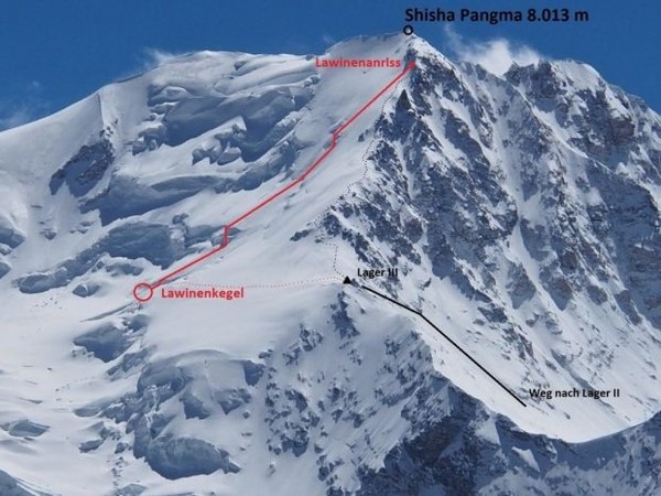 ��������, �������������� ��������, ���� 1256