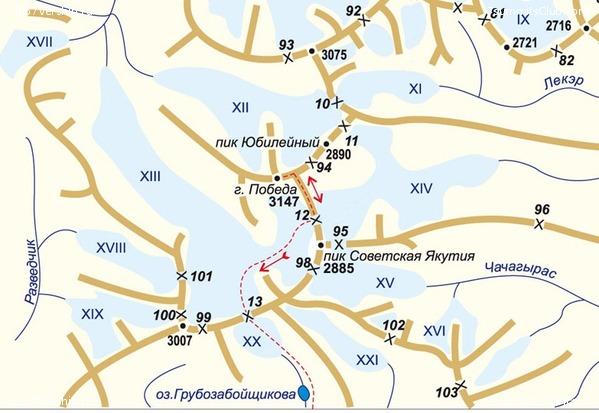 ������, ���� � ������, ���� 4