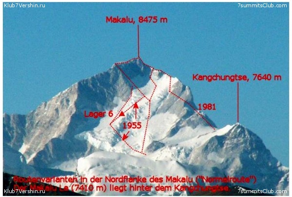 ������. ������������� �������, ���� 42