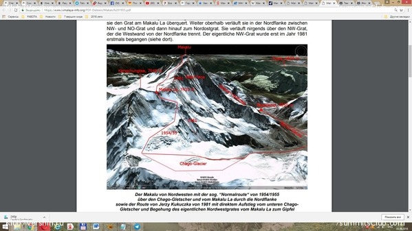 ������. ������������� �������, ���� 18