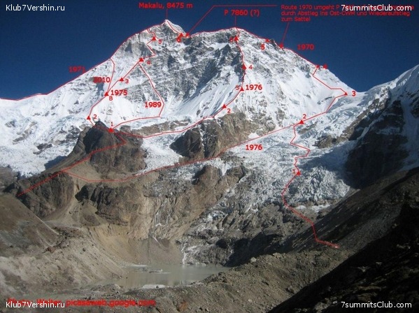 ������. ������������� �������, ���� 47