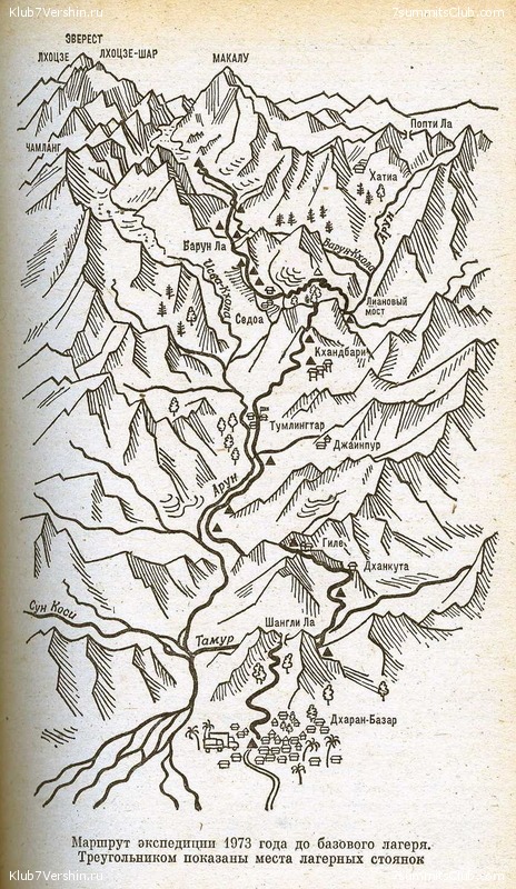 ������. ������������� �������, ���� 75