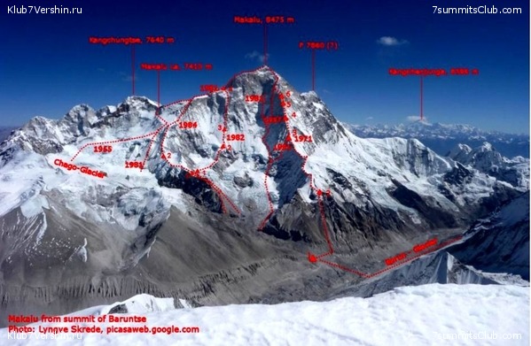 ������. ������������� �������, ���� 29