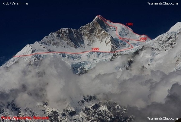 ������. ������������� �������, ���� 44