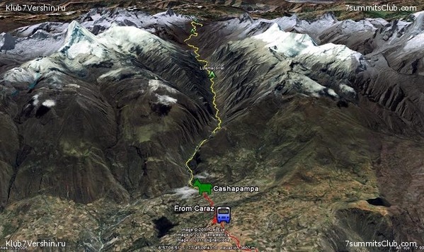 ��������� 2018. �� ����� ��������, ���� 7