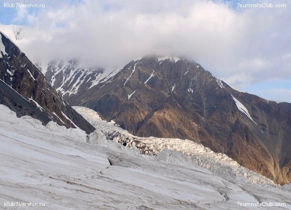 ��� ������ 2018  �� ����� ����������, ���� 82