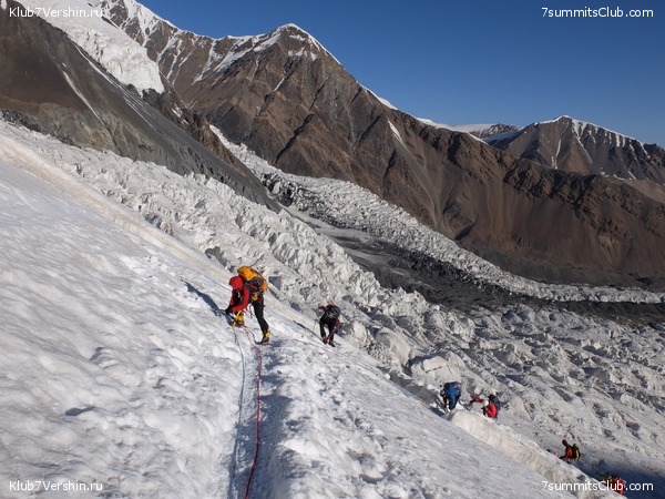 ��� ������ 2018  �� ����� ����������, ���� 170