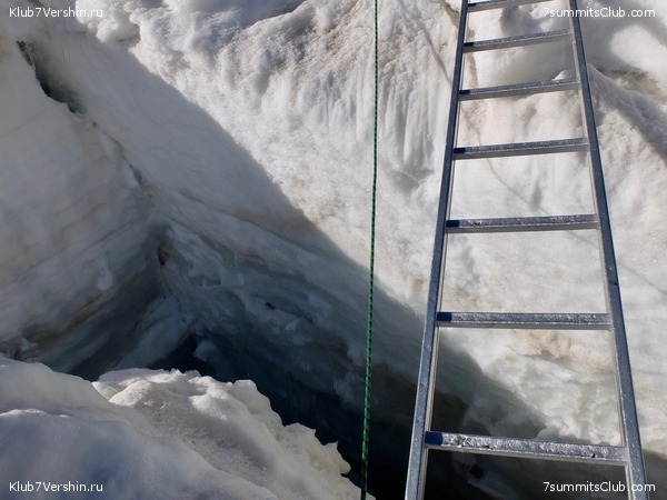 ��� ������ 2018  �� ����� ����������, ���� 176