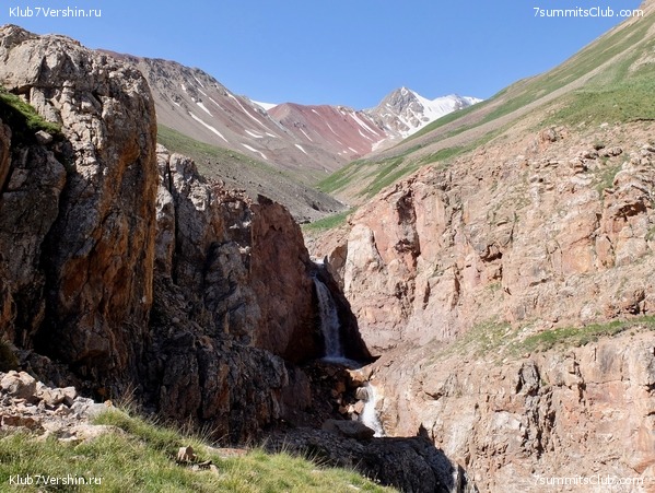 ��� ������ 2018  �� ����� ����������, ���� 225