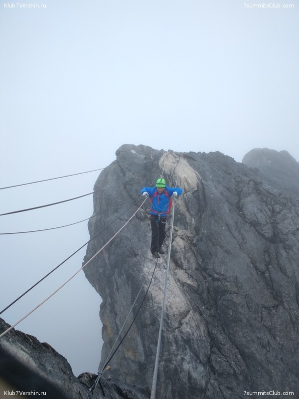 �������� ��������� 2018. ����� ������, ���� 53