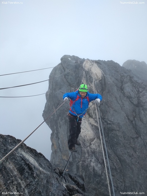 �������� ��������� 2018. ����� ������, ���� 58