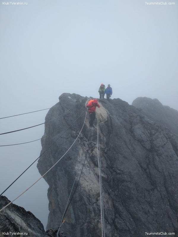 �������� ��������� 2018. ����� ������, ���� 63