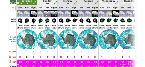 ���������� 2018 - 2019., ���� 3