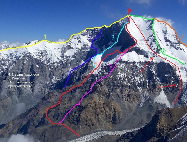 ������������� ����. ������� �����������, ���� 27