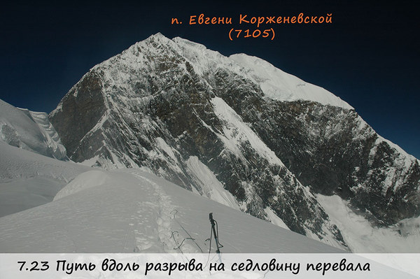 ������������� ����. ������� �����������, ���� 16