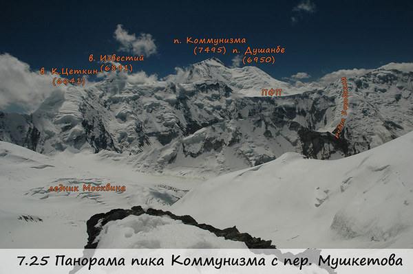 ������������� ����. ������� �����������, ���� 17