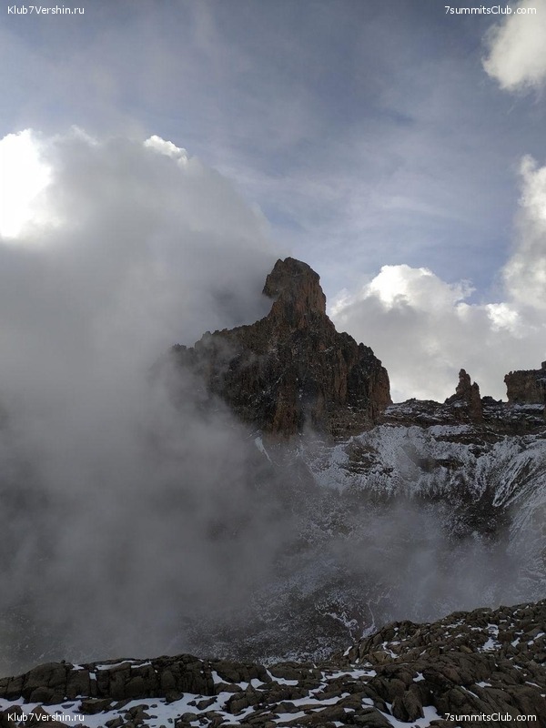 ����� �����. ������. ���� 2019. �.������, ���� 31