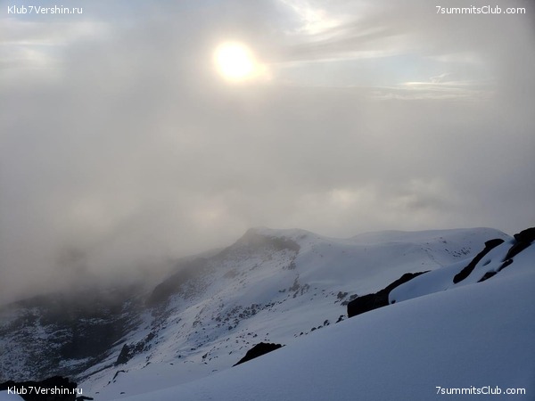 �������. ������ 2019, ���� 61