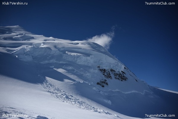 ������ 2019. ���������� ������� �����������, ���� 12