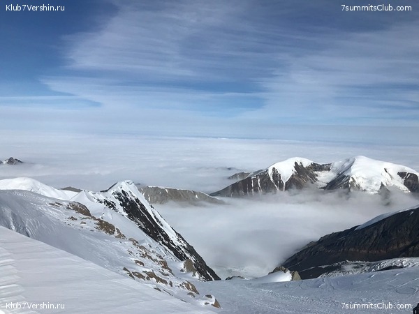 ������ 2019. ���������� ������� �����������, ���� 40