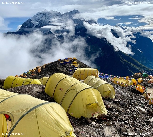 ������� 2019. ����� 1, ���� 158