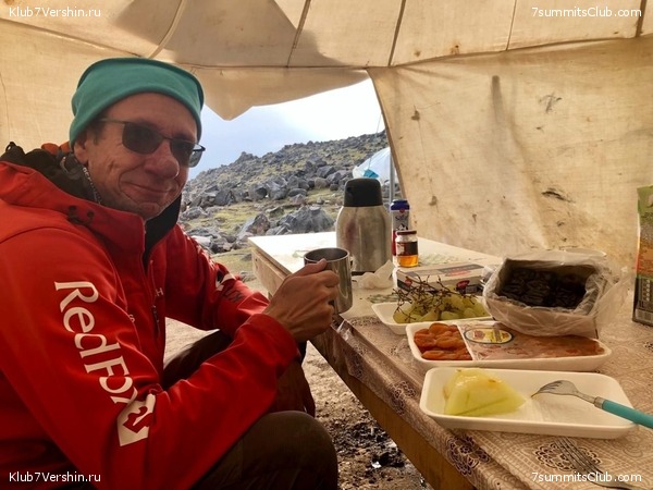 ������ 2019. �. � �. ��������, ���� 7