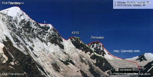 ������� ���������� �� �������. �������, ���� 3