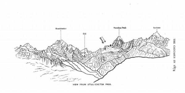 ������� ���������� �� �������. �������, ���� 2