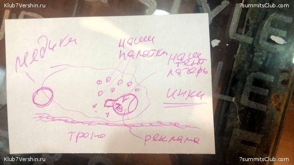 ��������� 2019 - 2020. ������� ������ 1, ���� 1