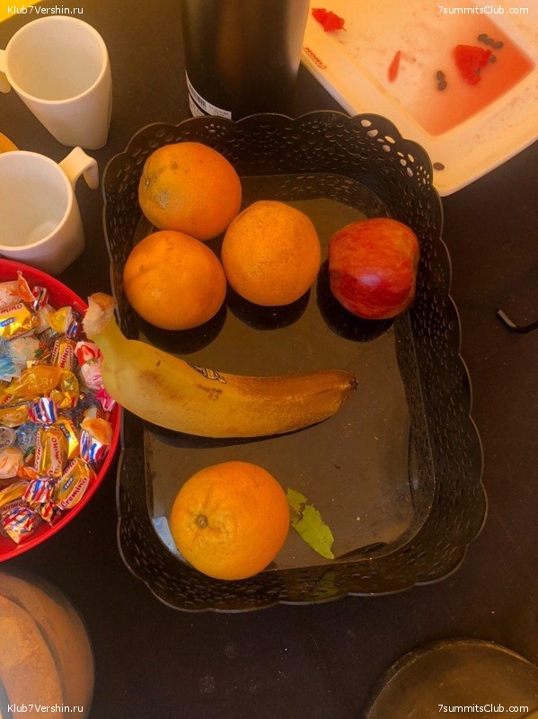 ��������� 2019 - 2020. ������� ������ 1, ���� 172