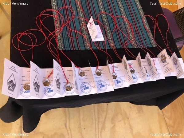 ��������� 2019 - 2020. ������� ������ 1, ���� 79