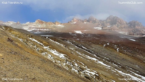  2019 - 2020.   2,  8