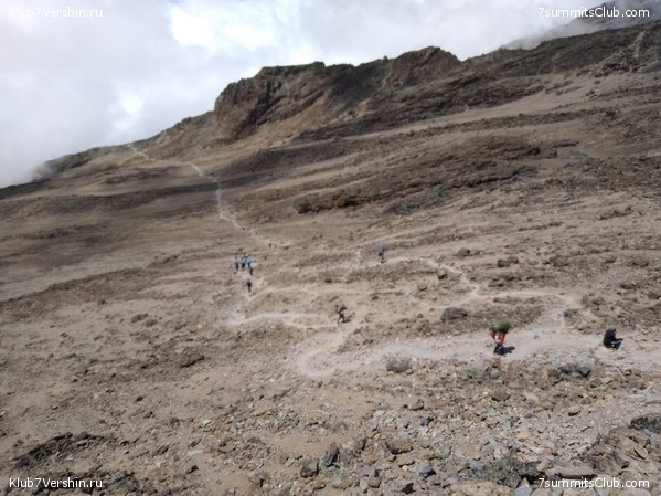 ������������ � Ը����� ���������. ����� ��� 2019-20, ���� 7