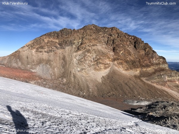 �������. ����� ��� 2019-2020. ���������� ������� ������, ���� 42