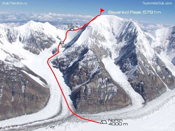 ���-������, ���� 74