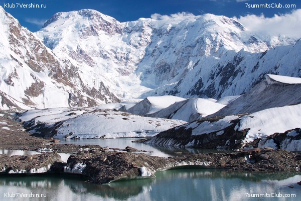 ��� ������. ��������, ���� 3