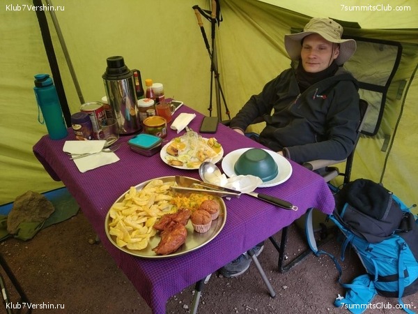 ������������ 2020. ������ - ����, ���� 100