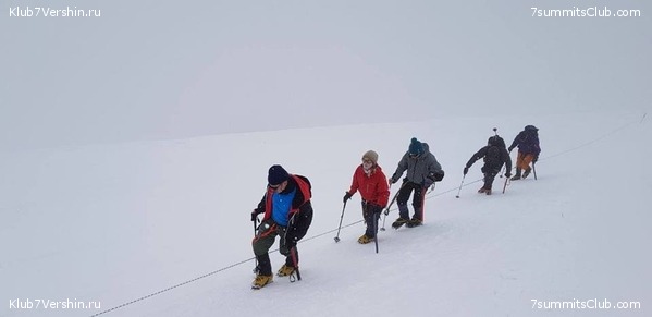 �������.  ������ - ������, ���� 1