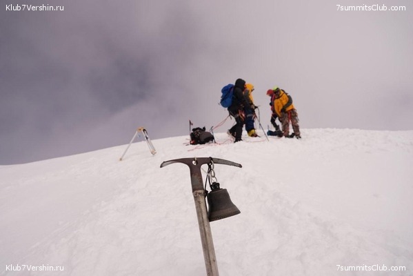 ����� 2020, ���� 2