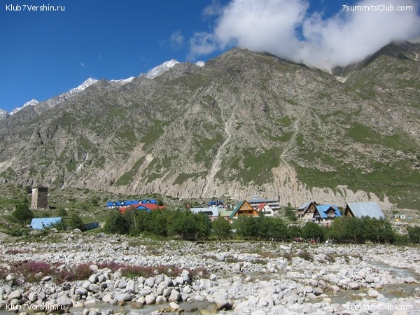 ������� 2020, ���� 7