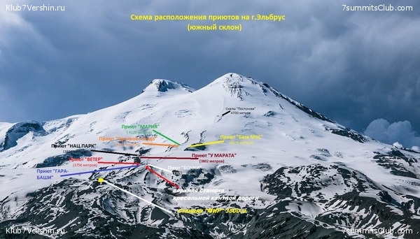 00-����������� �� ������� �������, ���� 11